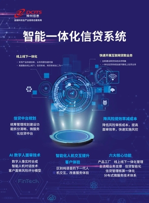 FinTech革新突破 智能一體化信貸系統(tǒng)與人工智能行業(yè)應用系統(tǒng)集成服務發(fā)布